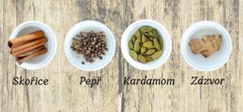 Chaga Chai Latte (4)